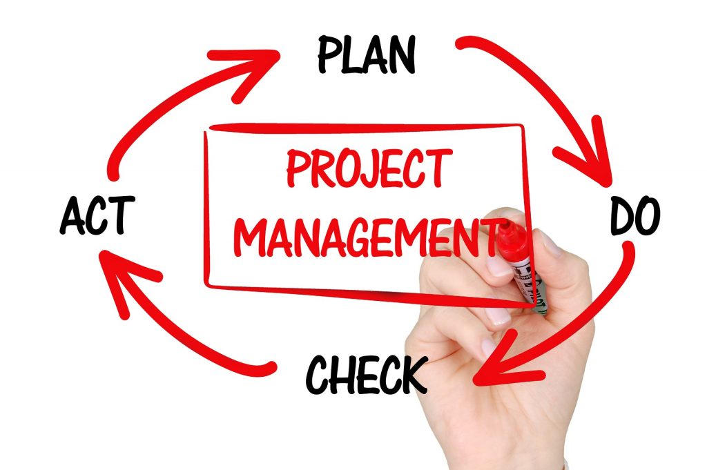 Project management plan
